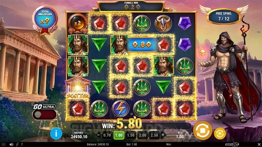 Strong Password and Two-Factor Authentication for Swerte99 Casino Login